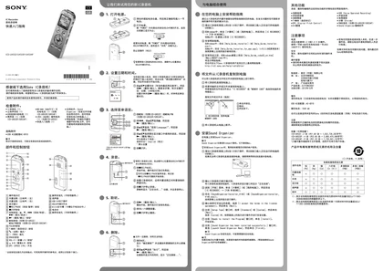sony 索尼ICD-UX533F
